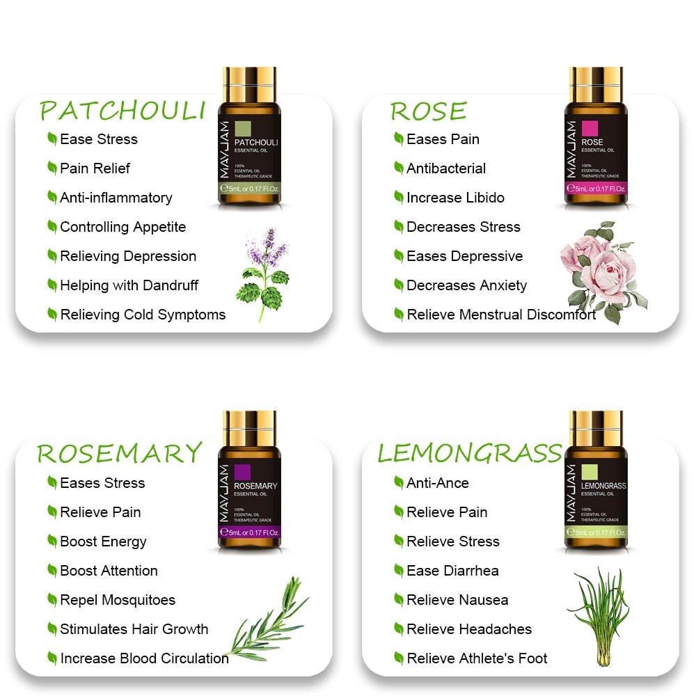Ensemble d'huiles essentielles 20pcs Kits Essential Oil