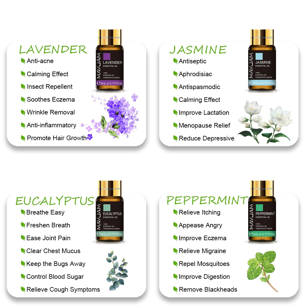 Ensemble d'huiles essentielles 20pcs Kits Essential Oil