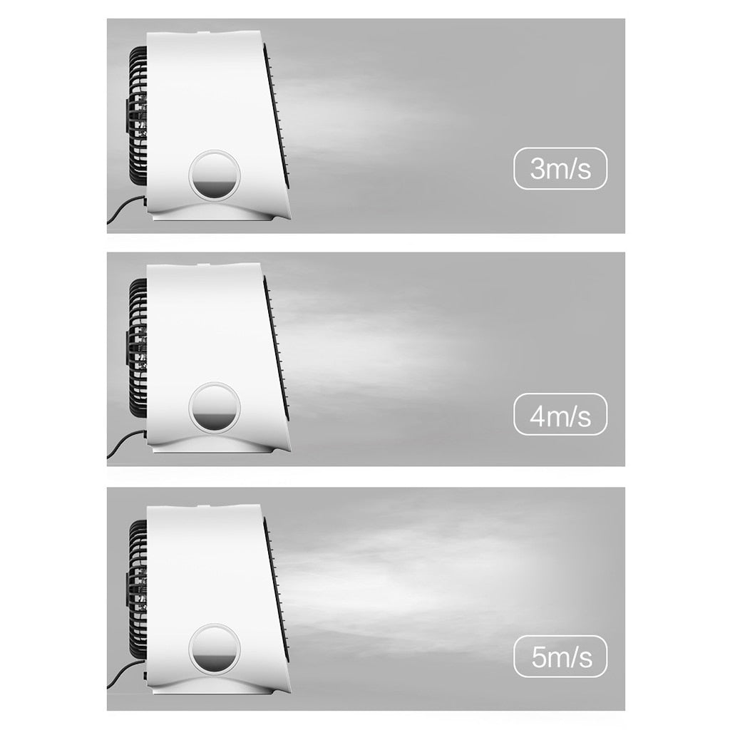 Mini air Cooler IV