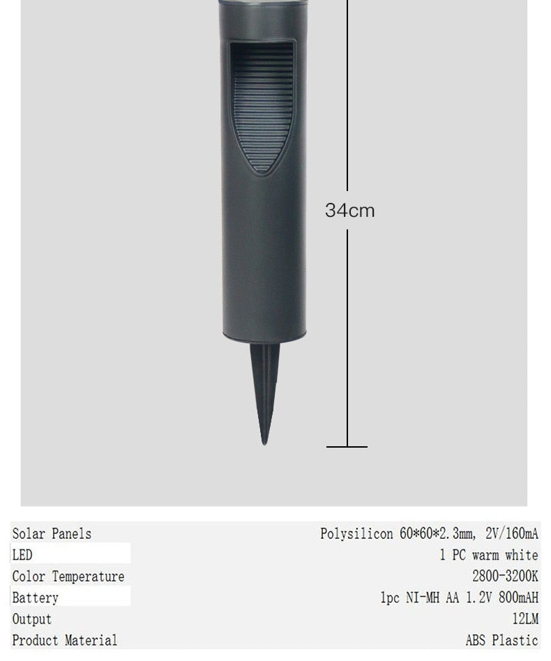 LED terminal with solar energy