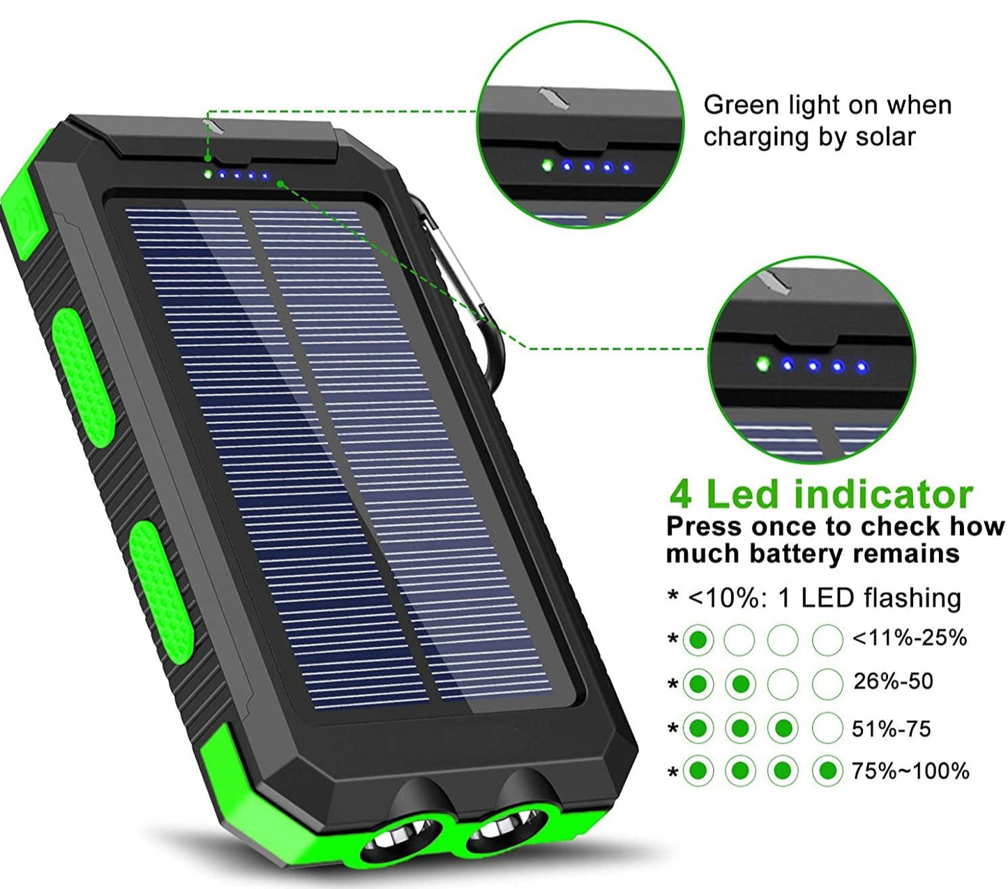 Power bank LED à énergie solaire
