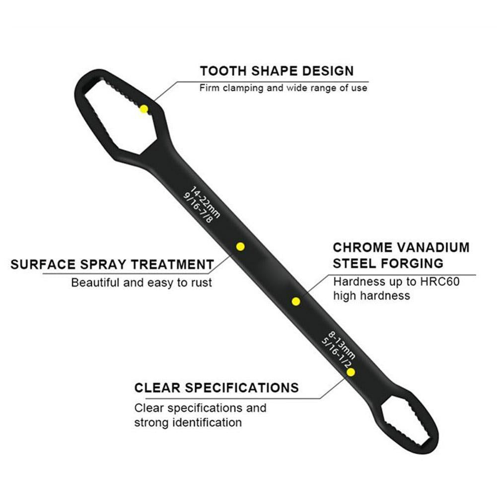 Multifunctional key