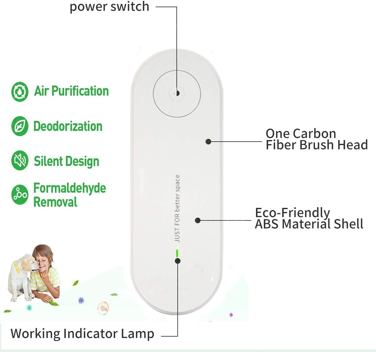 Prise murale purificateur d'air pour la maison, générateur d'ions négatifs portable silencieux