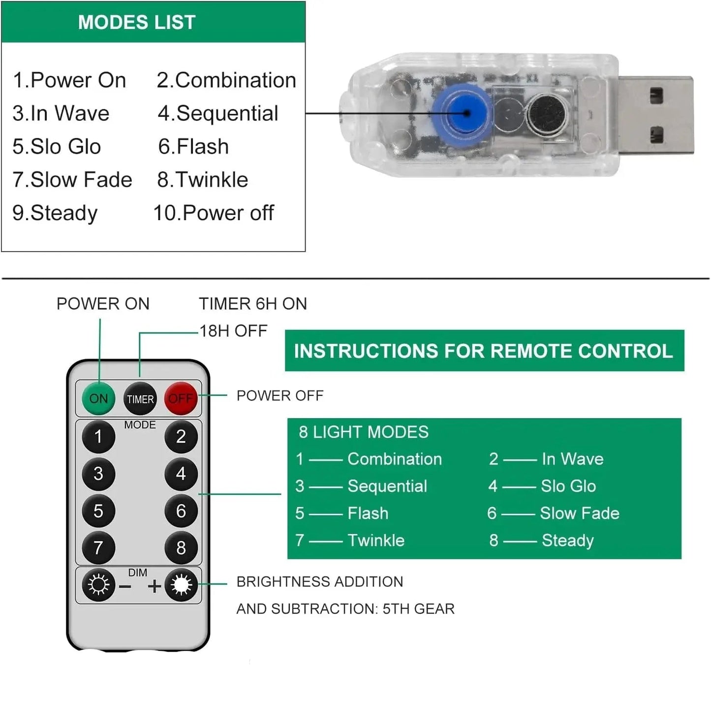 Vigne de leds pliable