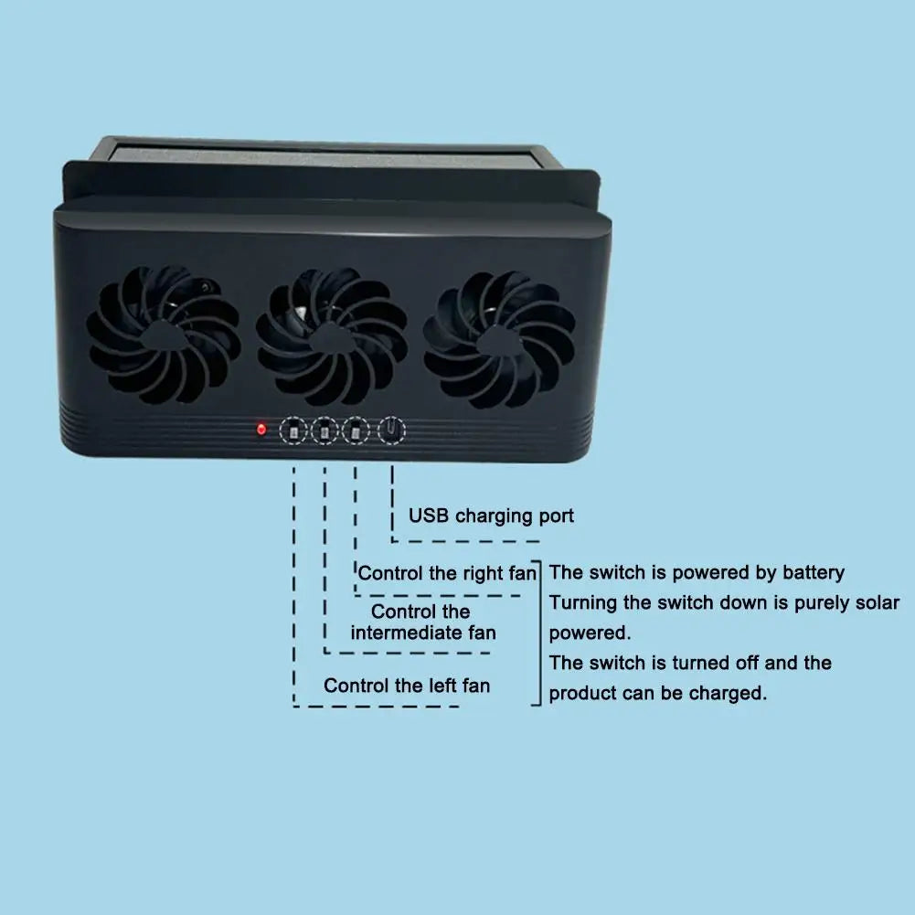 Ventilateur Solaire pour Voiture – Aérateur de Fenêtre à 3 Ventilateurs USB