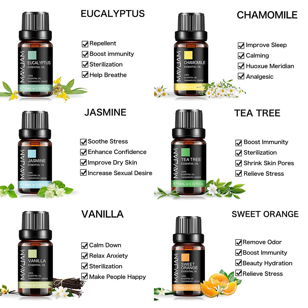 8pcs Fruit Essential Oils Set