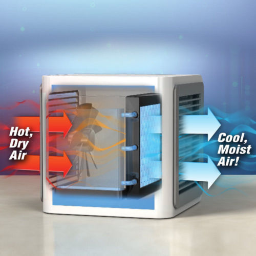 Mini Air Cooler II