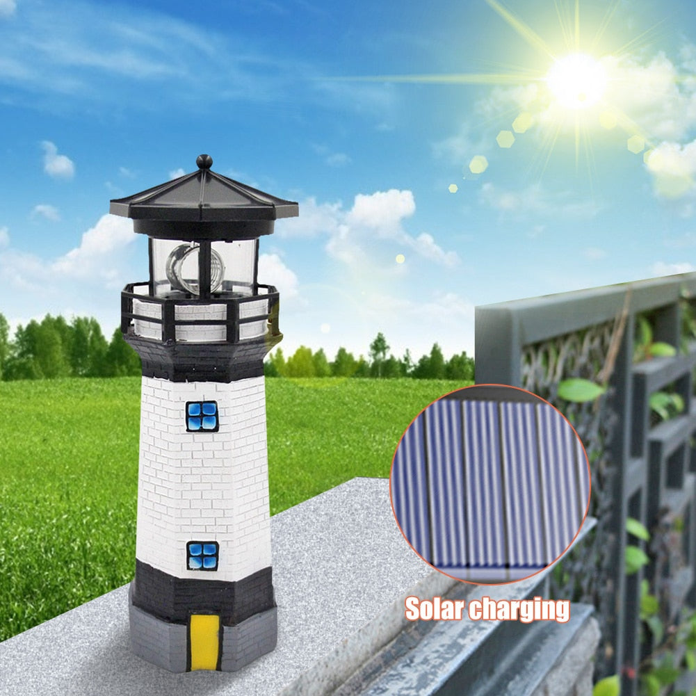 Solar Powered Rotating LED Headlight