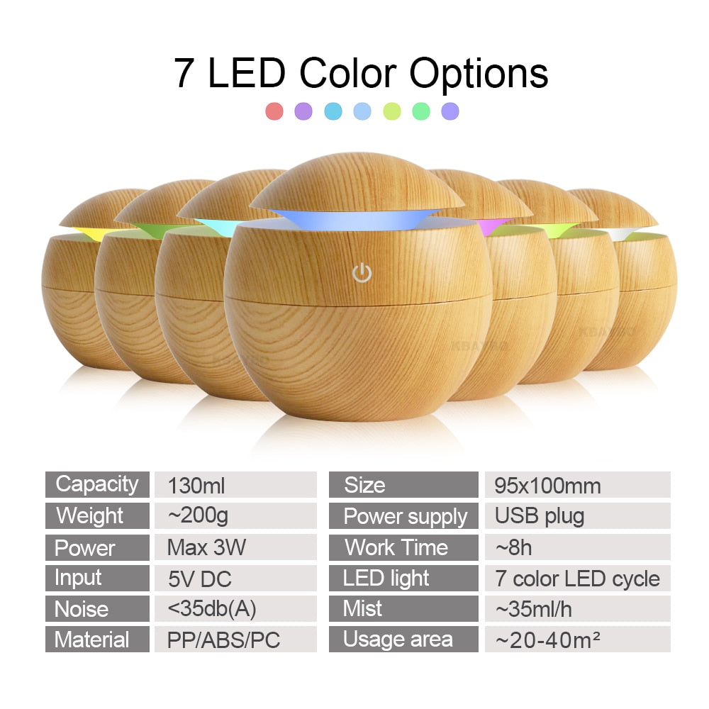 Diffuseur d'huile essentielle USB/ 7 couleurs changeantes LED